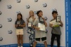 Coquitlam Sharks AGM 2025