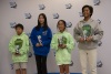 Coquitlam Sharks AGM 2025